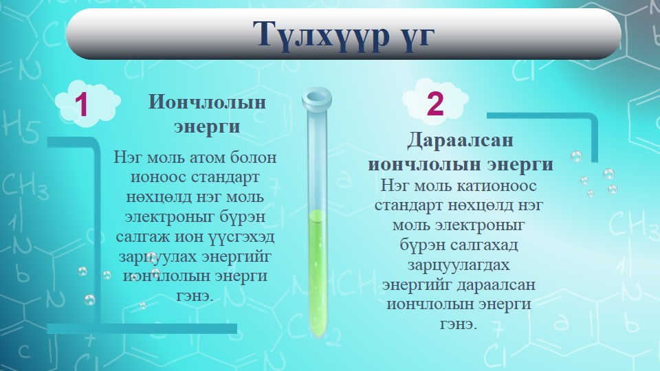 Мэдлээ | Цахим контент